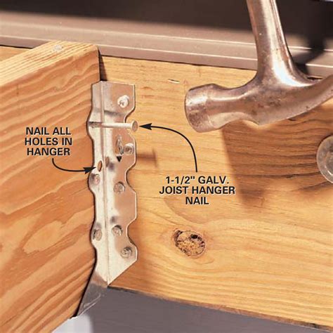 joist brackets for framing